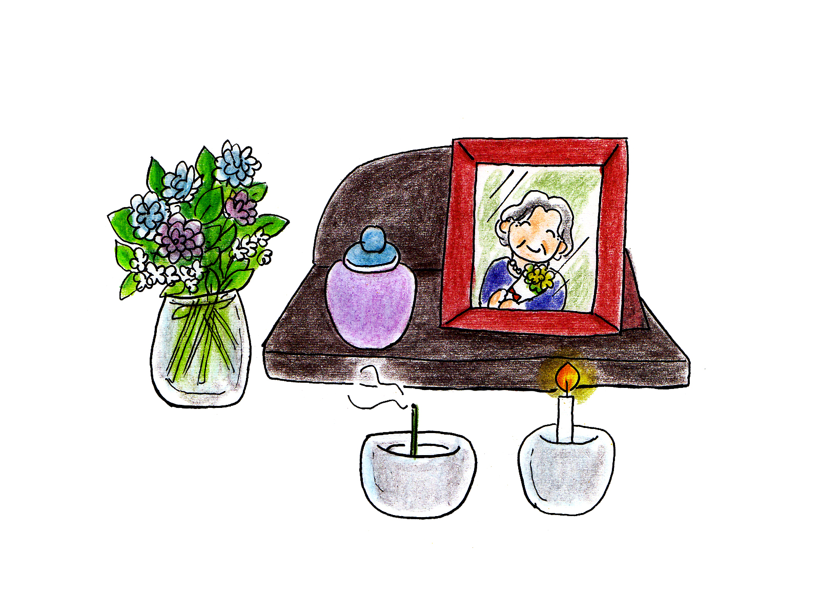 手元供養とは？ | 【公式】仏壇仏具・墓石の吉運堂